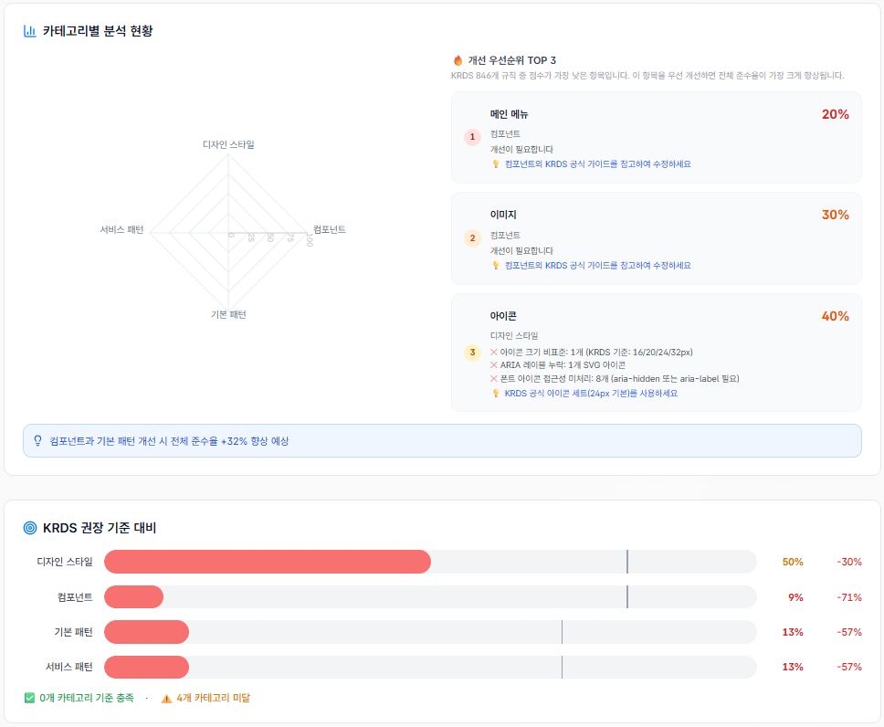 본문 이미지 3