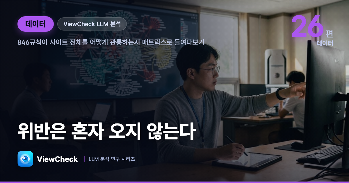 위반은 혼자 오지 않는다 — 사이트 전체를 관통하는 위반 전파 매트릭스