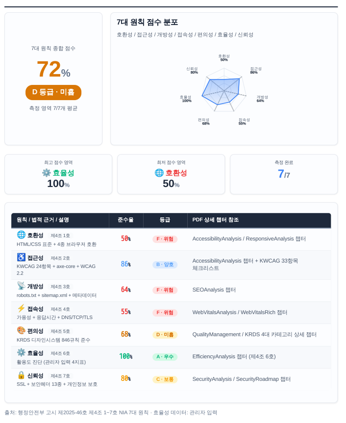 본문 이미지 3