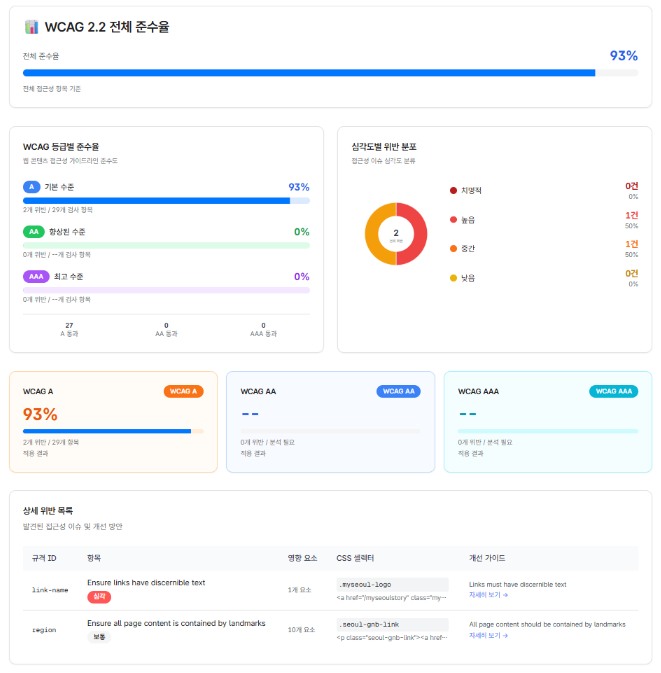 본문 이미지 6